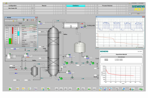 A Comprehensive Guide to the Role of DCS in Chemical Plants